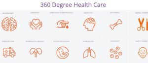 sri-ramakrishna-hospital-all-image